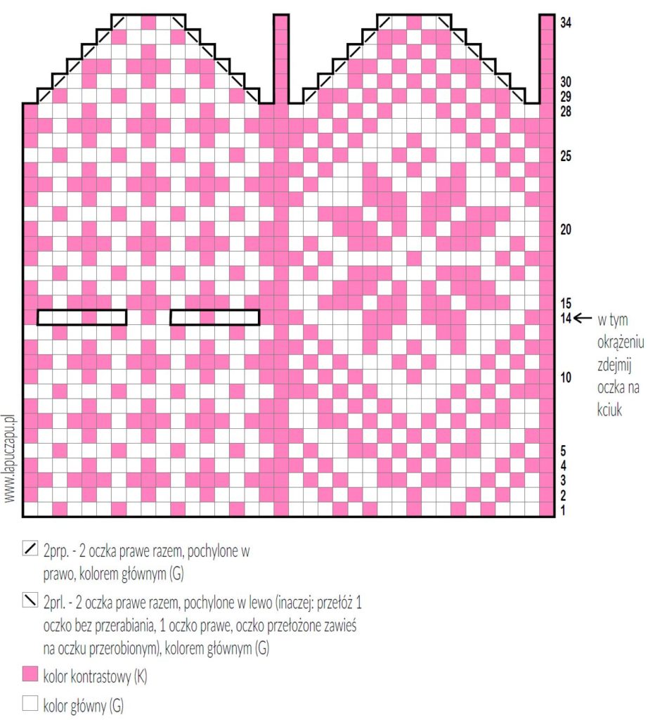 Schemat graficzny wzoru żakardowego na rękawiczki z gwiazdą Selbu Rose